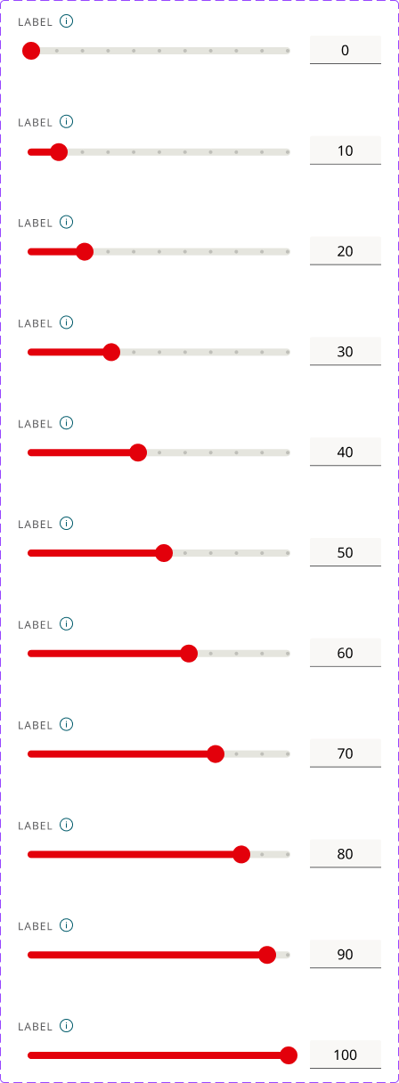 Example Range Slider with steps